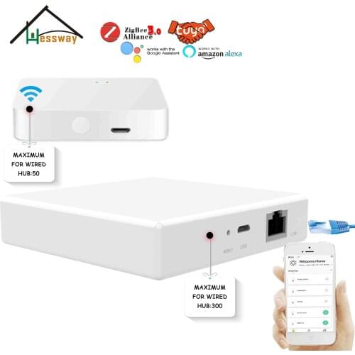 Wired and wireless optional Hub WIFI TUYA zigbee smart gateway for Smart Home Control all house appliances