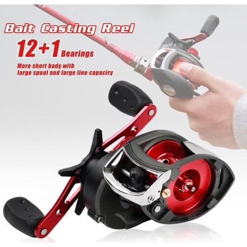 Ourbest Baitcasting Reels For Spinning