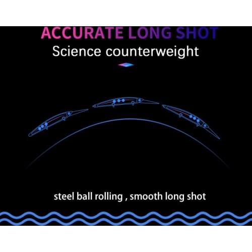 Original Oddfisher YH14 Wobblers Fishing Lures Minnow Lure Artificial Baits Vibration Hard Bait For River Lake Reservoir Pond