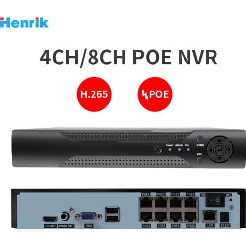 Видеорегистраторы для видеонаблюдения Henrik China At AliExpress