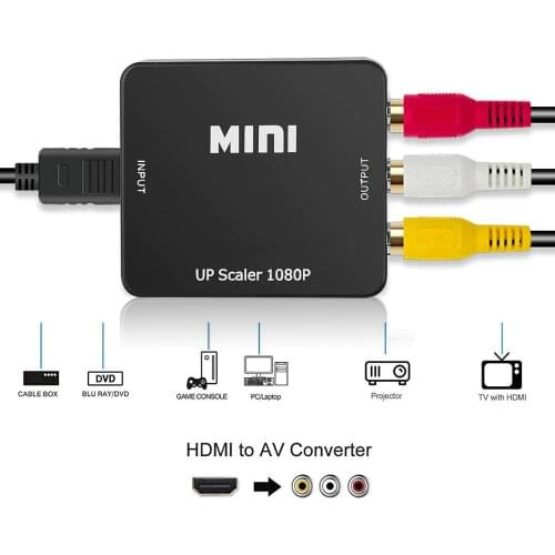 HDMI-compatible TO AV RCA CVSB L/R Video 1080P Scaler Converter Box HD Video Composite Adapter HDMI2AV Adapter Support NTSC PAL