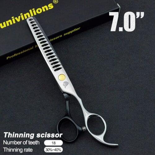 7 inch Pet Dog Cat Hair Clippers Pet Dog Gromming Scissors Pet Thinning Scissors Shark Teeth Pet Gromming Tools Stainless Steel