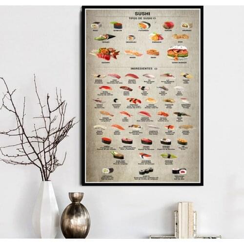 Wall Art Modular Prints HD Pictures Japanese Types of Sushi Ingredients Chart Nordic Poster Canvas Painting Kitchen Home Decor