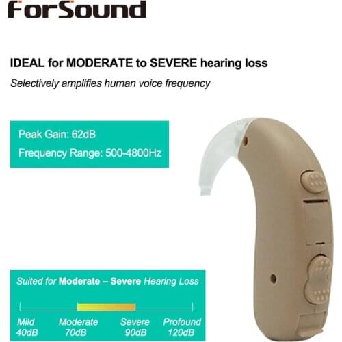 Super Power BTE Hearing Aid with H Trimmer Two Listening Programs A13 13 Hearing Aid Battery with Siemens Hearing Aid Quality