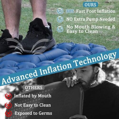 Durable Ultralight Self Inflating Camping Pad Sleeping Mat Air Mattress Gear