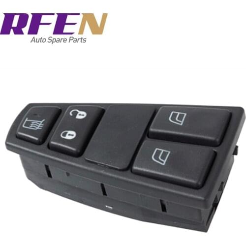 RFEN Equipment For Auto Glass