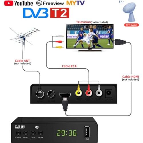 DVB-T2 TV Tuner Vga TV Box DVB T2 for Digital TV Receptor Wifi Receiver DVBT2 DVB-C Set-top Box H.265 HEVC AC3 HD DVB C Tuner