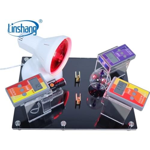 Linshang FS3150 Solar Film Sales Kit for Window Tint Thermal Insulation Glass Coating IR UV Blocking Performance Demonstration