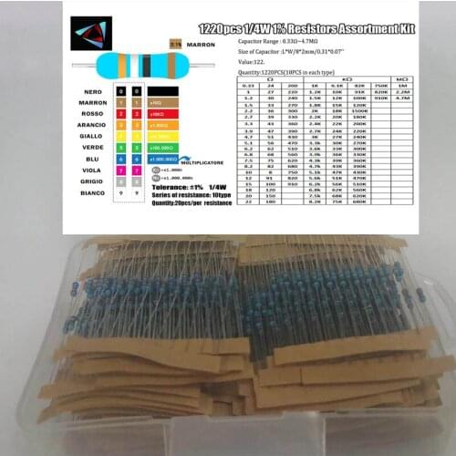 1/4W 0.25W 122valuesx10pcs=1220pcs 0.33R~4.7M 1% Metal Film Resistor Assorted Kit Box