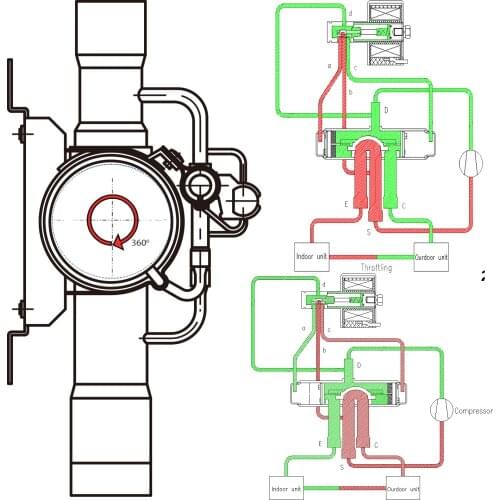 4-way reverse valves are installed in air cooled water chiller and air source heat pump water heater integrated units