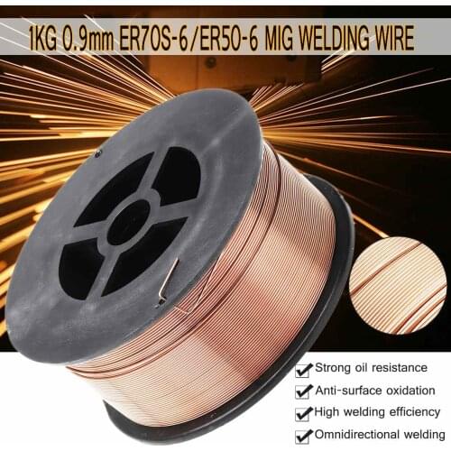 FORGELO Welding Wire