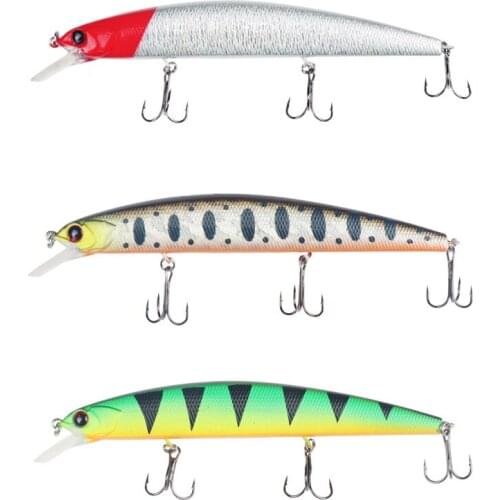Minnow Hard Bait Fishing Lures 130mm 20g Artificial Hard Bait Jerk Bass Pike Isca Wobblers Tackle Crankbait Freshwater Swimbait