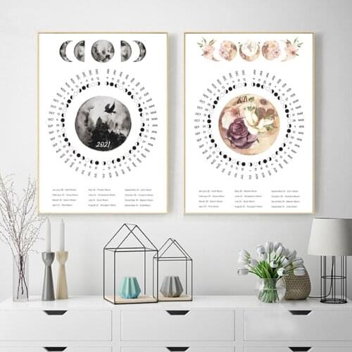 2021 Moon Phases Calendar Canvas Art Poster Print USA & Europe Time Zones Chart Art Painting Picture Home Wall Art Decor