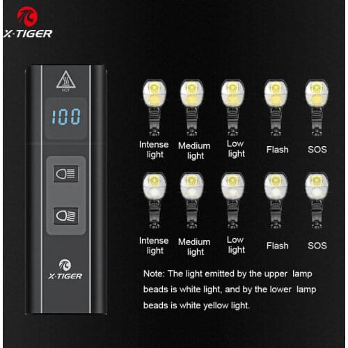 X-TIGER Bike Light 1800 Lumens Headlight Bicycle Handlebar Front Lamp Rode Cycling USB Rechargeable Flashlight Safety Tail Light