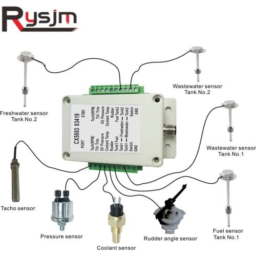 Dual Channel NMEA2000 Converter 0-190 ohm CX5003 converters collecte Fuel level sensor Water temperature oil pressure sensors