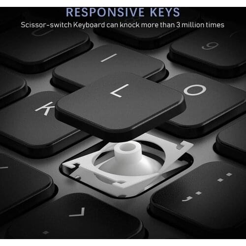 Keyboard And Mouse Kits Aopei China