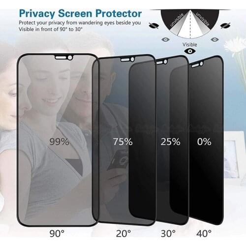 Best Privacy 9H Tempered Glass For iPhone X XR XS 11 12 Mini Pro Max 6 6S 7 8 Plus SE 2020 Anti Spy Glare Peep Screen Protector