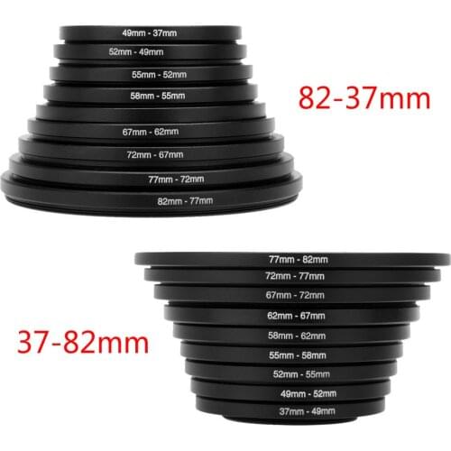 RPXBGUCKARHG Lens Adapters