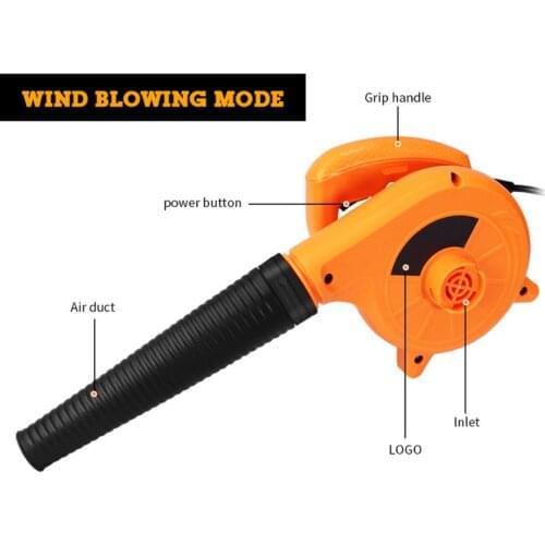 SAILFLO Blowers For Computers