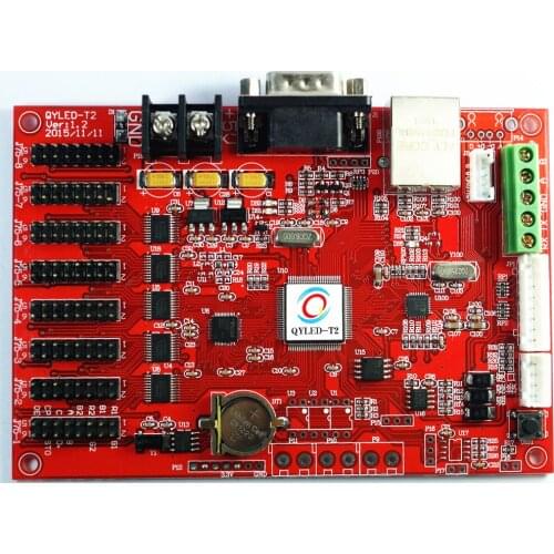 Three primary colors, colorful, with font library, industrial secondary development, real-time data acquisition, network port