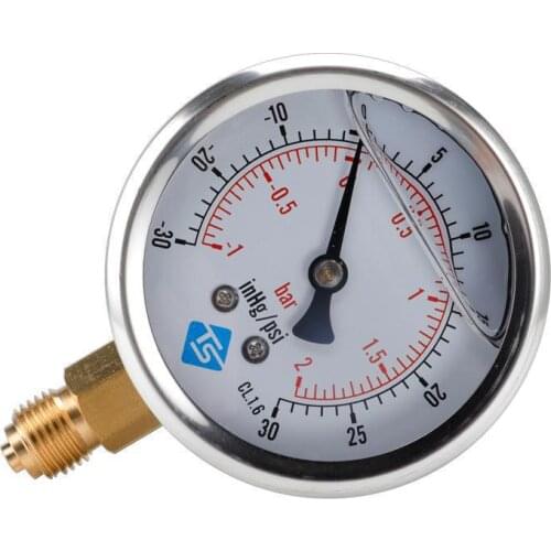 AsyPets Pressure Measuring Instruments