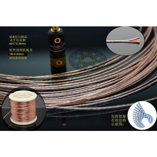 DIY headphone line fever high single crystal copper 6N OCC , special soft outer diameter of 60 core 0.82mm