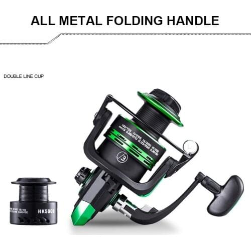 2LINNHUE Best Baitcasting Reel BS2000 8.1:1High Speed Fishing Reel 8KG Max Drag Reinforced Reel Drag Reel Carp Drag Reel Fishing