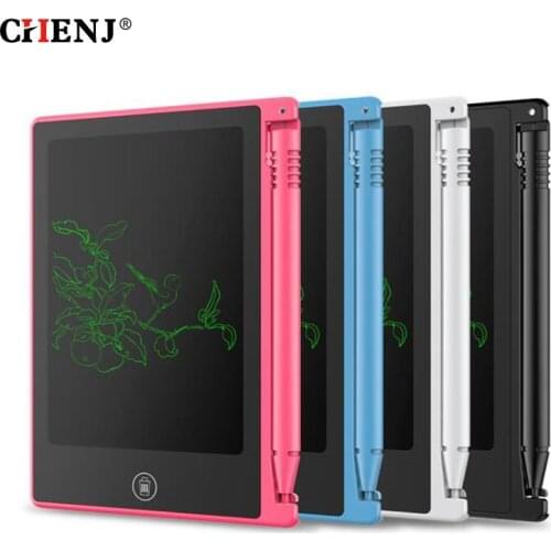 CHENJ Tablet Displays