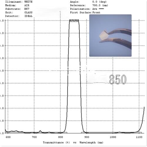850nm Infrared Invisible Light High-transmission Narrow Band Filter Coating Cut-off Film Pass-through Protection Glass Lens
