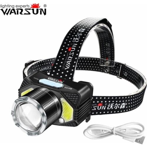 Headlamps WARSUN China