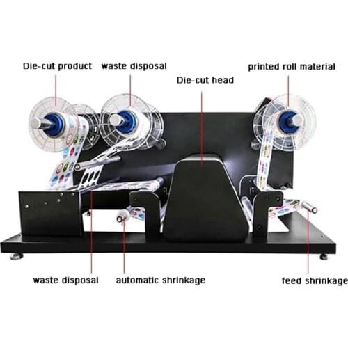Best selling high speed roll to roll sticker label die cutting machine