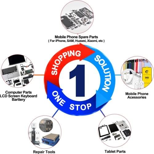 GX screen price link