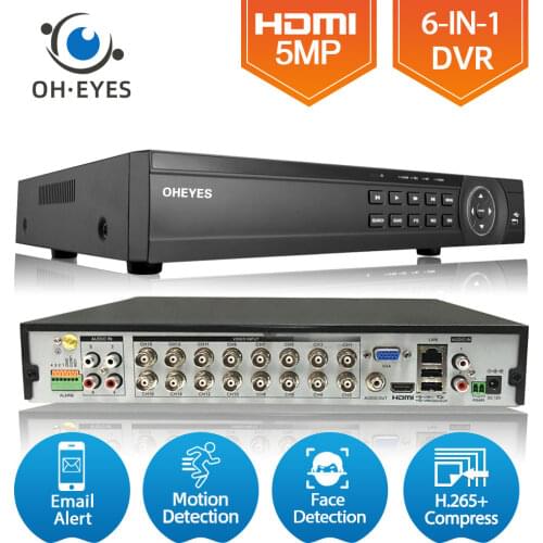 OH.EYES Video Recorders For Video Surveillance