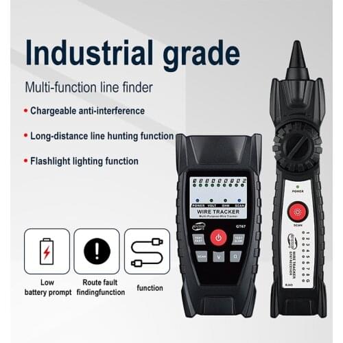 KUAIQU Circuit Breakers