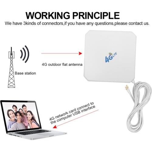 4G LTE 35dBi High Gain Antenna with Suction Cup with TS9/ CRC9/ SMA Connector 3G/GSM WiFi Signal Booster for phone computer