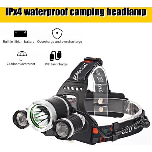 LED Headlamp USB Head Light Aluminium Alloy Waterproof Flashlight For Fishing Hiking Hunting Camping Outdoor Accessories