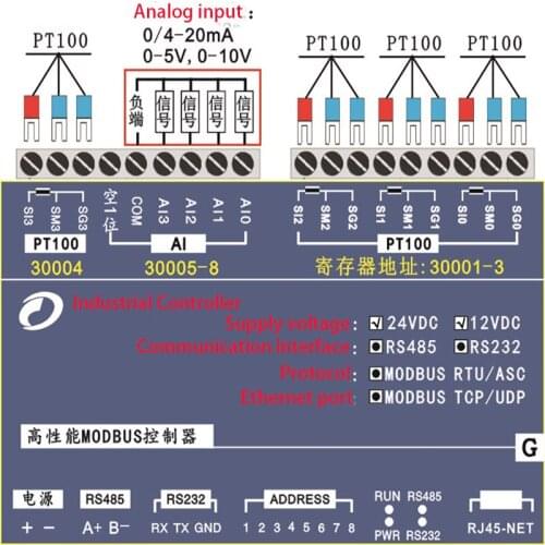 4AI input Modbus temperature transmitter card Ethernet 4-channel PT100 temperature thermal resistance acquisition module