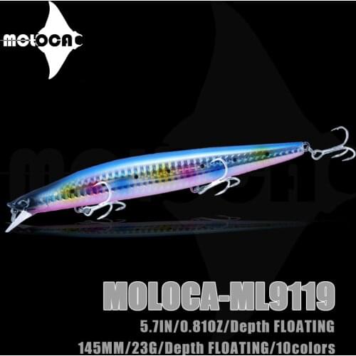 Minnow Fishing Lure Weights 23g 145mm Flaoting Topwater Peche Accessoire For Blackfish Equipment Leurre Isca Artificial Angeln