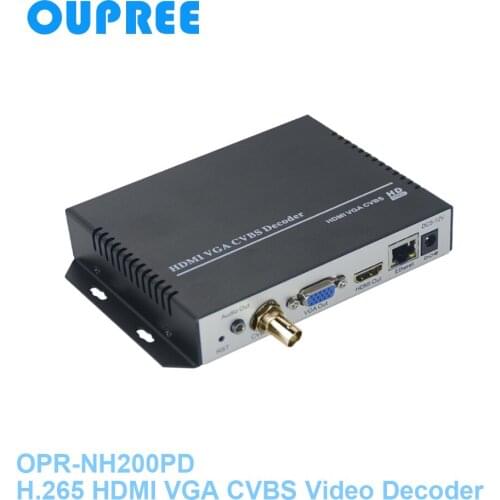H.265 4K HDMI-compatible VGA CVBS Video Decoder as RTSP RTMP UDP HTTP HLS Receiver