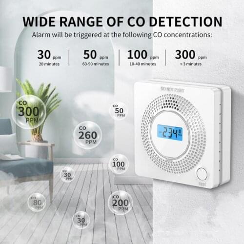 Newest 2 in 1 LED Digital Gas Smoke Alarm Co Carbon Monoxide Detector Voice Warn Sensor Home Security Protection High Sensitive
