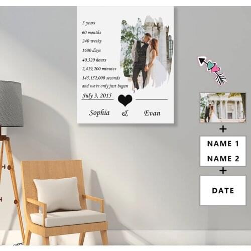 Custom Photo & Date & Name Loving Couple Poster Nordic Wall Art Print Home Decoration Transform Your Photo Into Colorful Picture