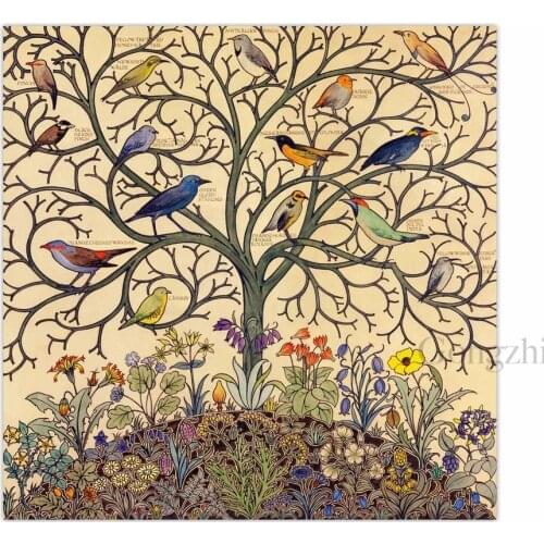 Tree of Life Tropical Songbirds Art Canvas Print Vintage Poster Antique Exotic Birds Nature Wall Art Canvas Painting Picture