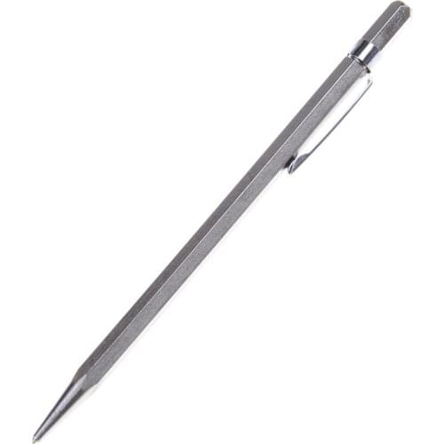 HELTC Chisels