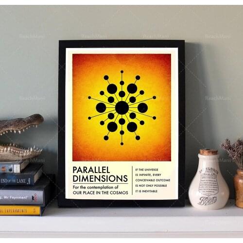 Dimensions parallèles-Science Nordic poster wall art canvas painting wall painting living room office class home furnishings