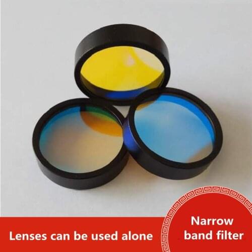 MIRONG Optical Lenses