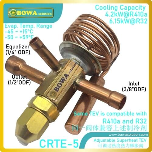 4.2KW R410A TXV matches 11 to 15cc HMBP coolant compressors in close control and industrial process cooling applications