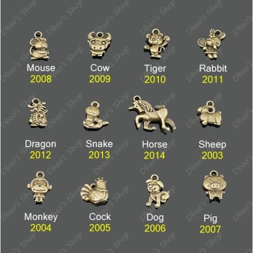 Rosediy Women's Pendants Zodiac Signs