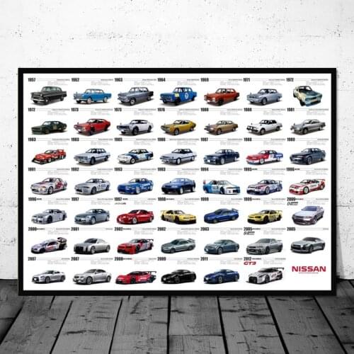 Self-adhesive Wall Stickers 2019 New Championship Drivers F1 Racing Car Senna Poster Wall Pictures For Living Home Decoration