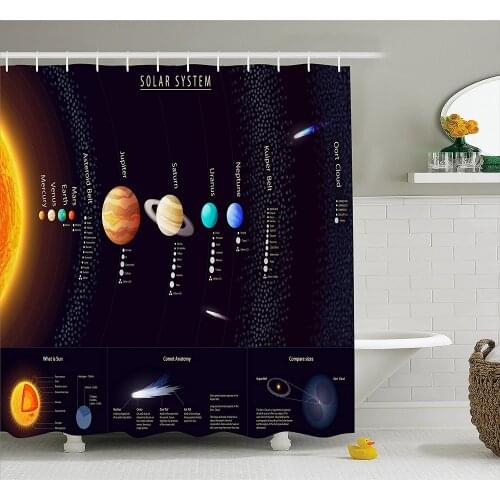 Outer Space Shower Curtain Detailed Solar System with Scientific Information Jupiter Saturn Universe Telescope Bathroom Curtains