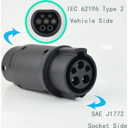 Electric Plugs Deongaree China